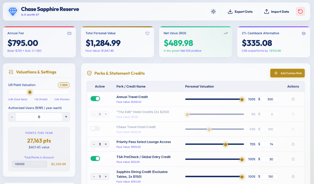 CSR-Maxxing Dashboard